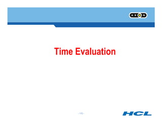 Time Evaluation
- 172 -
 