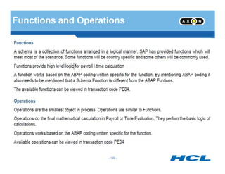 Functions and Operations
- 199 -
 