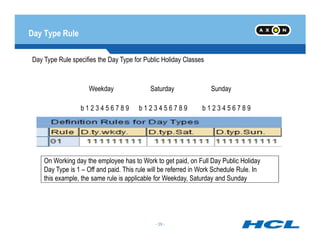 Day Type Rule
Day Type Rule specifies the Day Type for Public Holiday Classes
b 1 2 3 4 5 6 7 8 9 b 1 2 3 4 5 6 7 8 9 b 1 2 3 4 5 6 7 8 9
Weekday Saturday Sunday
- 29 -
On Working day the employee has to Work to get paid, on Full Day Public Holiday
Day Type is 1 – Off and paid. This rule will be referred in Work Schedule Rule. In
this example, the same rule is applicable for Weekday, Saturday and Sunday
 