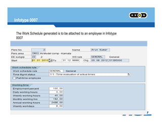 Infotype 0007
The Work Schedule generated is to be attached to an employee in Infotype
0007
- 35 -
 