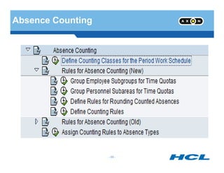 Absence Counting
- 69 -
 