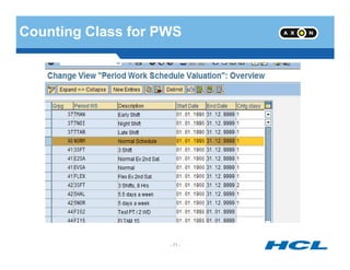 Counting Class for PWS
- 71 -
 