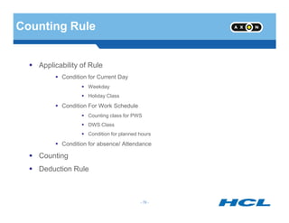 Counting Rule
Applicability of Rule
Condition for Current Day
Weekday
Holiday Class
Condition For Work Schedule
- 76 -
Counting class for PWS
DWS Class
Condition for planned hours
Condition for absence/ Attendance
Counting
Deduction Rule
 
