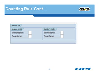 Counting Rule Cont..
- 82 -
 