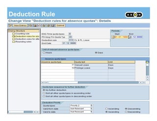 Deduction Rule
- 84 -
 