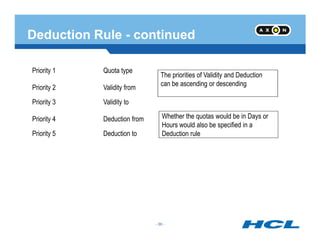 Deduction Rule - continued
Priority 1 Quota type
Priority 2
Priority 3
Priority 4
Validity from
Validity to
Deduction from
The priorities of Validity and Deduction
can be ascending or descending
Whether the quotas would be in Days or
Hours would also be specified in a
- 86 -
Priority 5 Deduction to
Hours would also be specified in a
Deduction rule
- 86 -
 