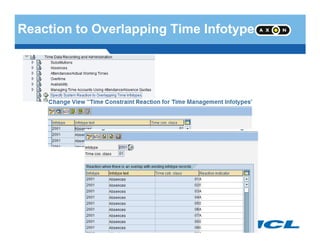 Reaction to Overlapping Time Infotype
- 90 -
 