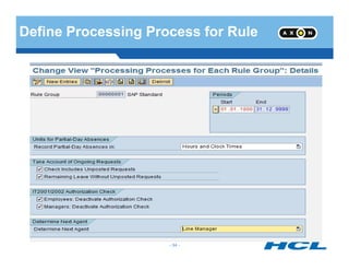 Define Processing Process for Rule
- 94 -
 