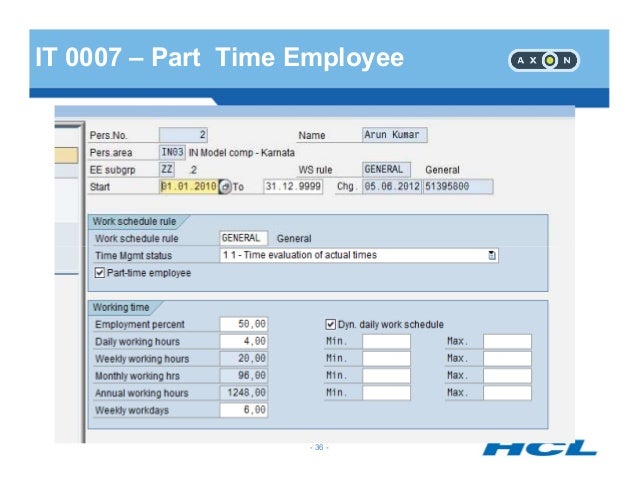 SAP Time Management
