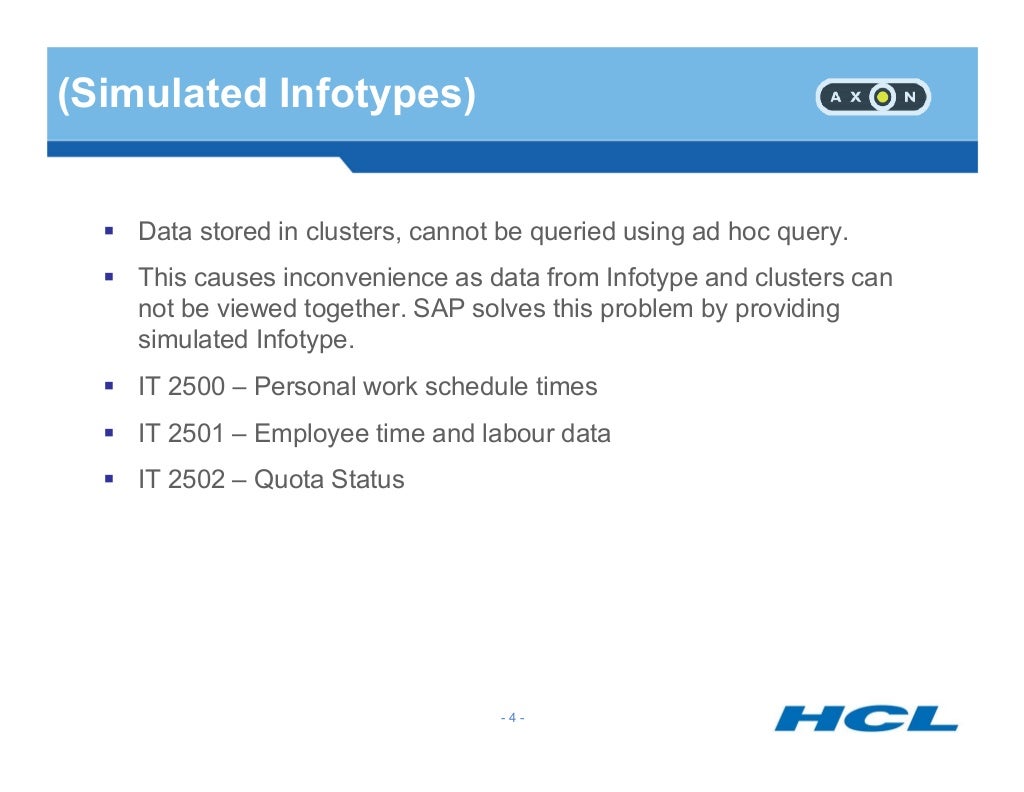 SAP Time Management sap-time-management
