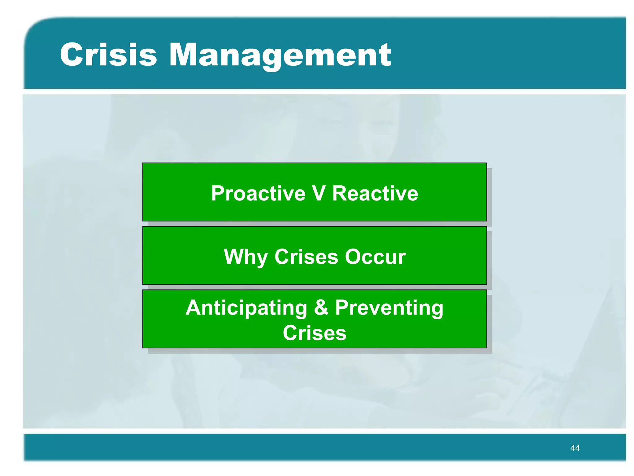 Time Management Training Ppt PPT Time management training ppt ppt