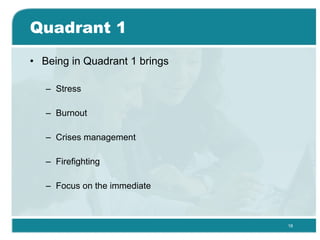 Quadrant 1 Being in Quadrant 1 brings Stress Burnout Crises management Firefighting Focus on the immediate 