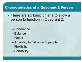 Characteristics of a Quadrant 2 Person There are six basic criteria to allow a person to function in Quadrant 2: Coherence Balance Focus An ability to get on with people  Flexibility  Portability  