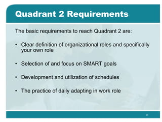 Quadrant 2 Requirements The basic requirements to reach Quadrant 2 are: Clear definition of organizational roles and specifically your own role  Selection of and focus on SMART goals  Development and utilization of schedules  The practice of daily adapting in work role  