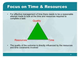 Focus on Time & Resources For effective management of time there needs to be a reasonable attempt made to look at the time and resources required to complete a task: The quality of the outcome is directly influenced by the resources and time constraints involved  Quality Time Resources 