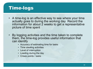 Time-logs A time-log is an effective way to see where your time actually goes to during the working day  Record the information for about 2 weeks to get a representative picture of time spent  By logging activities and the time taken to complete them, the time-log provides useful information that can identify Accuracy of estimating time for tasks Time stealing activities Level of interruption Loading during the day  Crises points / tasks 