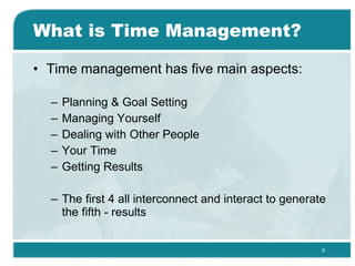 What is Time Management?  Time management has five main aspects: Planning & Goal Setting Managing Yourself Dealing with Other People Your Time Getting Results The first 4 all interconnect and interact to generate the fifth - results  