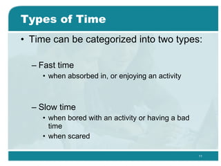 Types of Time <ul><li>Time can be categorized into two types: </li></ul><ul><ul><li>Fast time </li></ul></ul><ul><ul><ul><...
