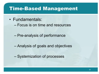 Time-Based Management  <ul><li>Fundamentals: </li></ul><ul><ul><li>Focus is on time and resources </li></ul></ul><ul><ul><...