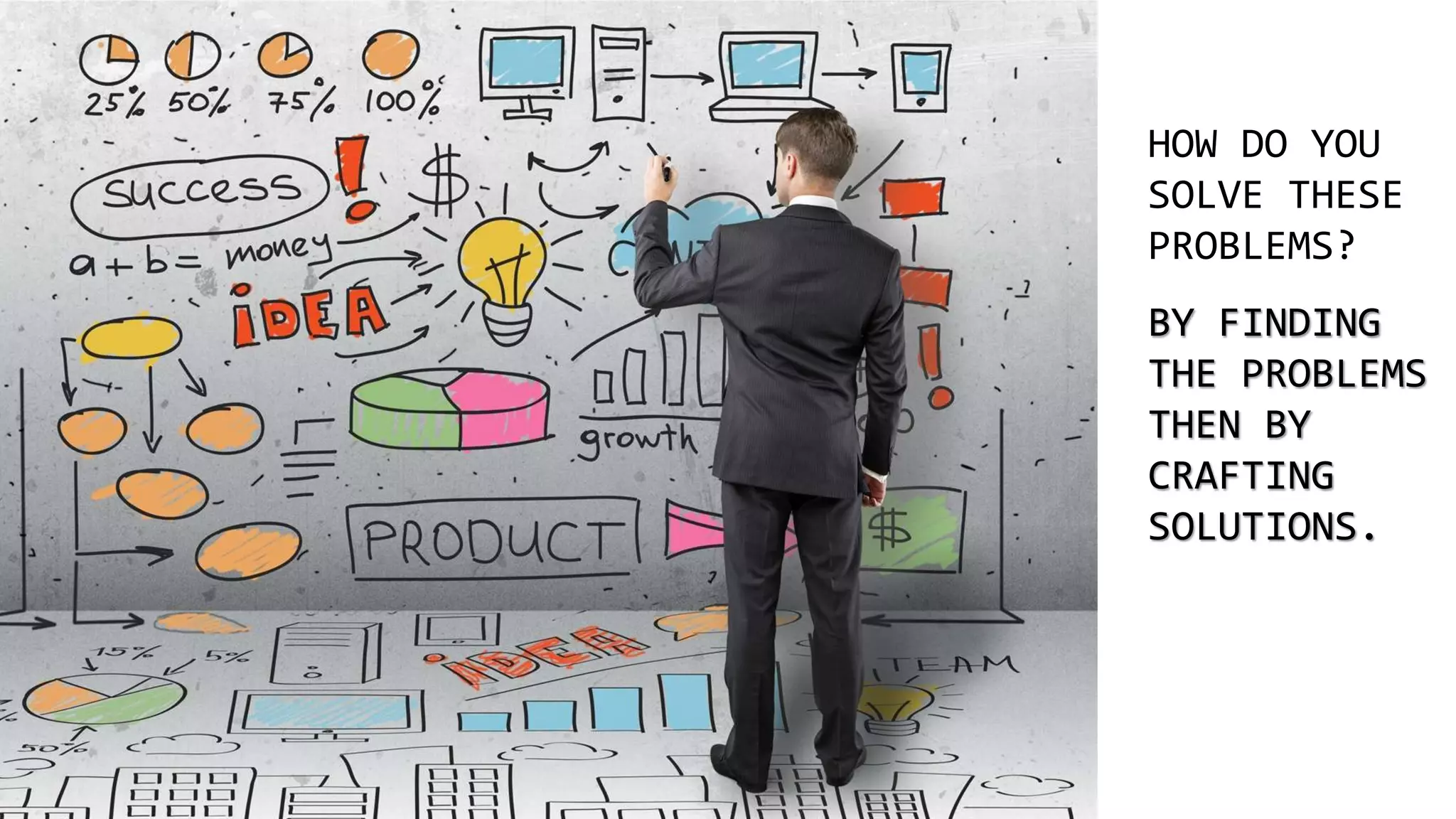 HOW DO YOU
SOLVE THESE
PROBLEMS?
BY FINDING
THE PROBLEMS
THEN BY
CRAFTING
SOLUTIONS.
 