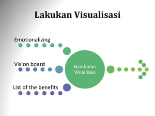 Lakukan Visualisasi 
Gambaran Visualisasi 
Emotionalizing 
Vision board 
List of the benefits  