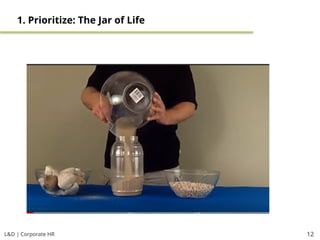 L&D | Corporate HR 12
1. Prioritize: The Jar of Life
 