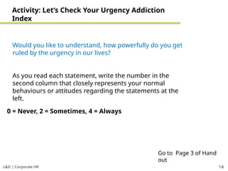 L&D | Corporate HR 14
Activity: Let’s Check Your Urgency Addiction
Index
Would you like to understand, how powerfully do you get
ruled by the urgency in our lives?
As you read each statement, write the number in the
second column that closely represents your normal
behaviours or attitudes regarding the statements at the
left.
0 = Never, 2 = Sometimes, 4 = Always
Go to Page 3 of Hand
out
 