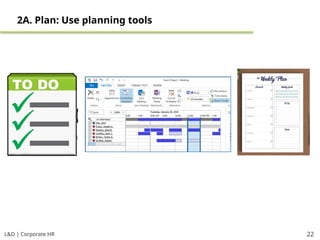 L&D | Corporate HR 22
2A. Plan: Use planning tools
 
