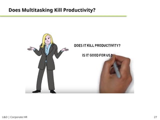 L&D | Corporate HR 27
Does Multitasking Kill Productivity?
 