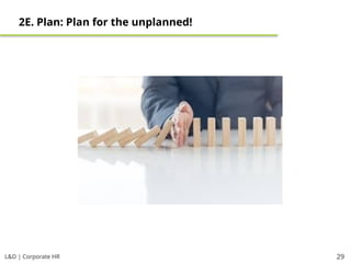 L&D | Corporate HR 29
2E. Plan: Plan for the unplanned!
 