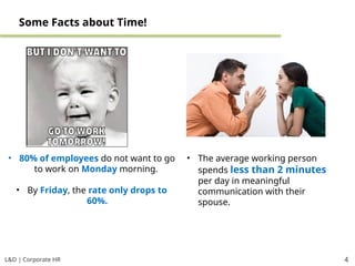 L&D | Corporate HR 4
Some Facts about Time!
• 80% of employees do not want to go
to work on Monday morning.
• By Friday, the rate only drops to
60%.
• The average working person
spends less than 2 minutes
per day in meaningful
communication with their
spouse.
 