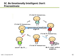 L&D | Corporate HR 45
5C. Be Emotionally Intelligent: Don’t
Procrastinate
 