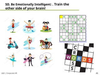 L&D | Corporate HR 46
5D. Be Emotionally Intelligent: . Train the
other side of your brain!
 