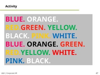 L&D | Corporate HR 47
Activity
BLUE. ORANGE.
RED.GREEN. YELLOW.
BLACK. PINK. WHITE.
BLUE. ORANGE. GREEN.
RED.YELLOW. WHITE.
PINK. BLACK.
 