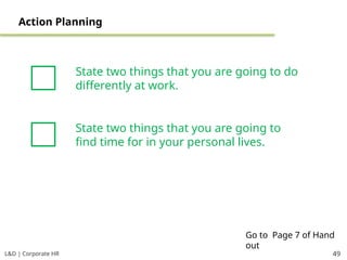 L&D | Corporate HR 49
Action Planning
State two things that you are going to do
differently at work.
State two things that you are going to
find time for in your personal lives.
Go to Page 7 of Hand
out
 