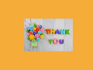 A Corporate Presentation on Time Management