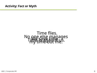 L&D | Corporate HR 6
Activity: Fact or Myth
Time flies.
No one else manages
my time but me.
We save time.
Time is against us.
 