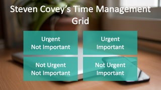 Urgent
Not	Important
Urgent
Important
Not	Urgent
Not	Important
Not	Urgent
Important
Steven	Covey’s	Time	Management	
Grid
 