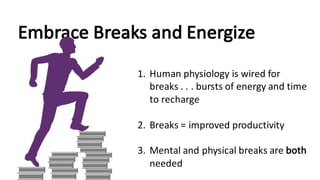 Embrace	Breaks	and	Energize
1. Human	physiology	is	wired	for	
breaks	.	.	.	bursts	of	energy	and	time	
to	recharge
2. Breaks	=	improved	productivity
3. Mental	and	physical	breaks	are	both
needed
 