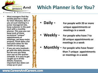 Time Management Workshop | PDF