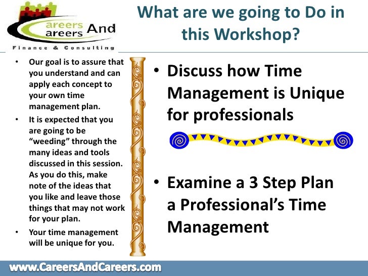 Time Management
