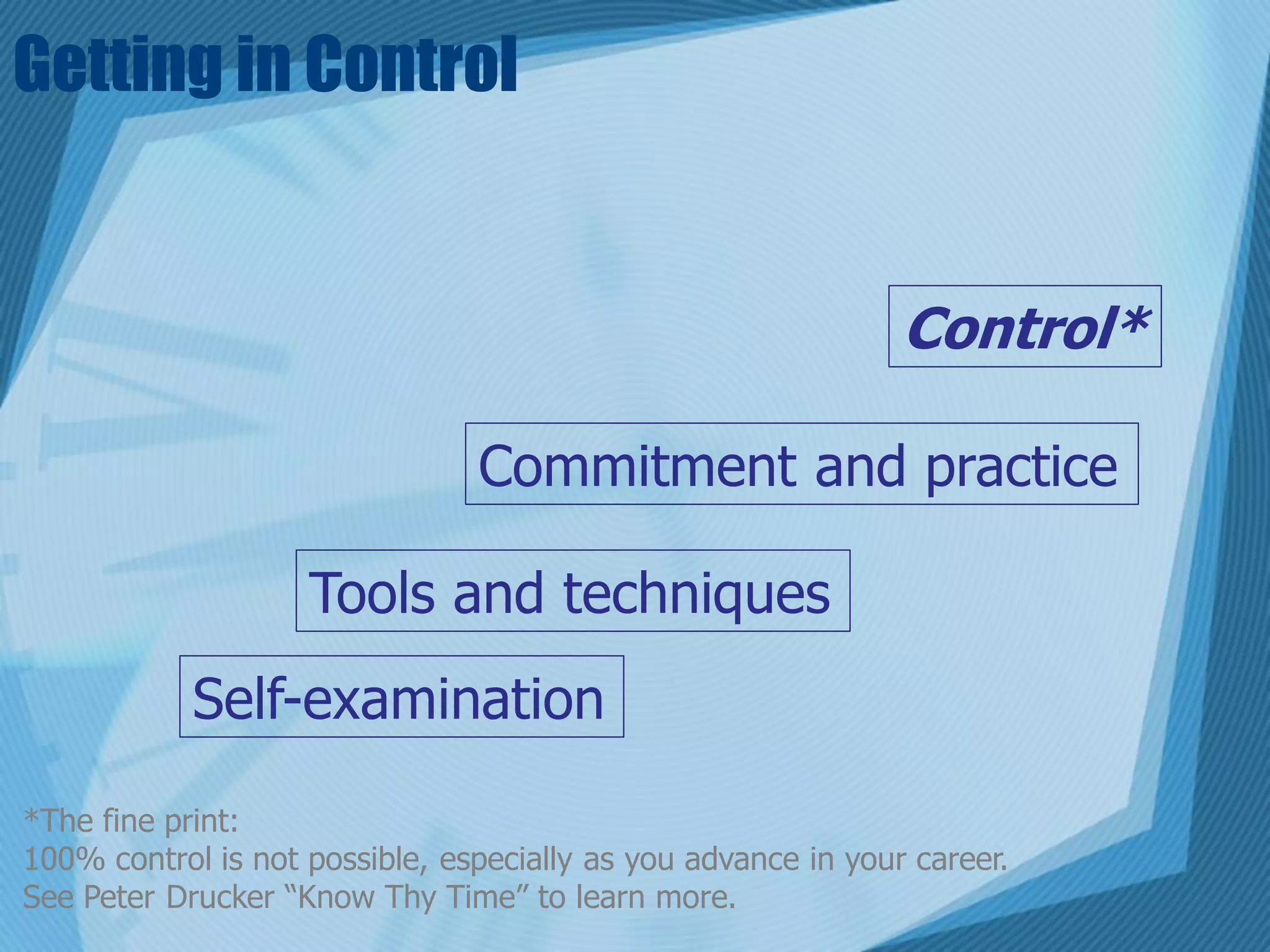 Getting in Control


                                                               Control*

                                Commitment and practice

                    Tools and techniques
            Self-examination

*The fine print:
100% control is not possible, especially as you advance in your career.
See Peter Drucker “Know Thy Time” to learn more.
 