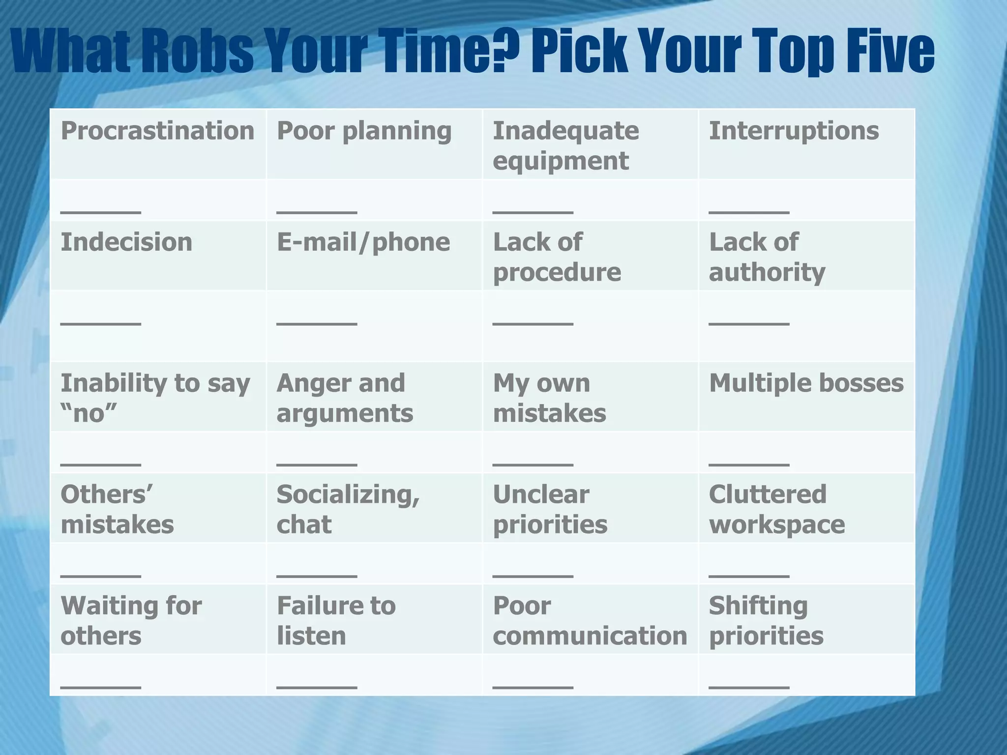 What Robs Your Time? Pick Your Top Five
  Procrastination Poor planning     Inadequate     Interruptions
                                    equipment
  _____              _____          _____          _____
  Indecision         E-mail/phone   Lack of        Lack of
                                    procedure      authority
  _____              _____          _____          _____

  Inability to say   Anger and      My own         Multiple bosses
  “no”               arguments      mistakes
  _____              _____          _____          _____
  Others’            Socializing,   Unclear        Cluttered
  mistakes           chat           priorities     workspace
  _____              _____          _____          _____
  Waiting for        Failure to     Poor          Shifting
  others             listen         communication priorities
  _____              _____          _____          _____
 