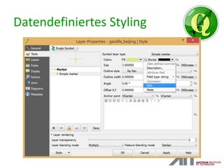 Datendefiniertes Styling
 