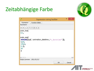 Zeitabhängige Farbe
 