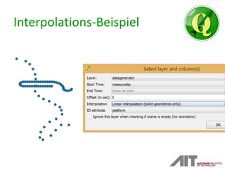 Interpolations-Beispiel
 