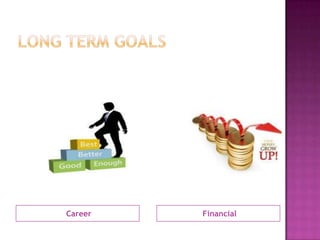 Career Financial
 