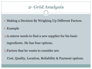 2- Grid Analysis
 Making a Decision By Weighing Up Different Factors.
 Example
A caterer needs to find a new supplier for his basic
ingredients. He has four options.
Factors that he wants to consider are:
Cost, Quality, Location, Reliability & Payment options.
 