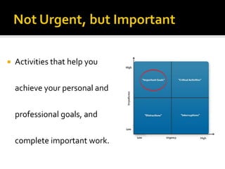  Activities that help you
achieve your personal and
professional goals, and
complete important work.
 