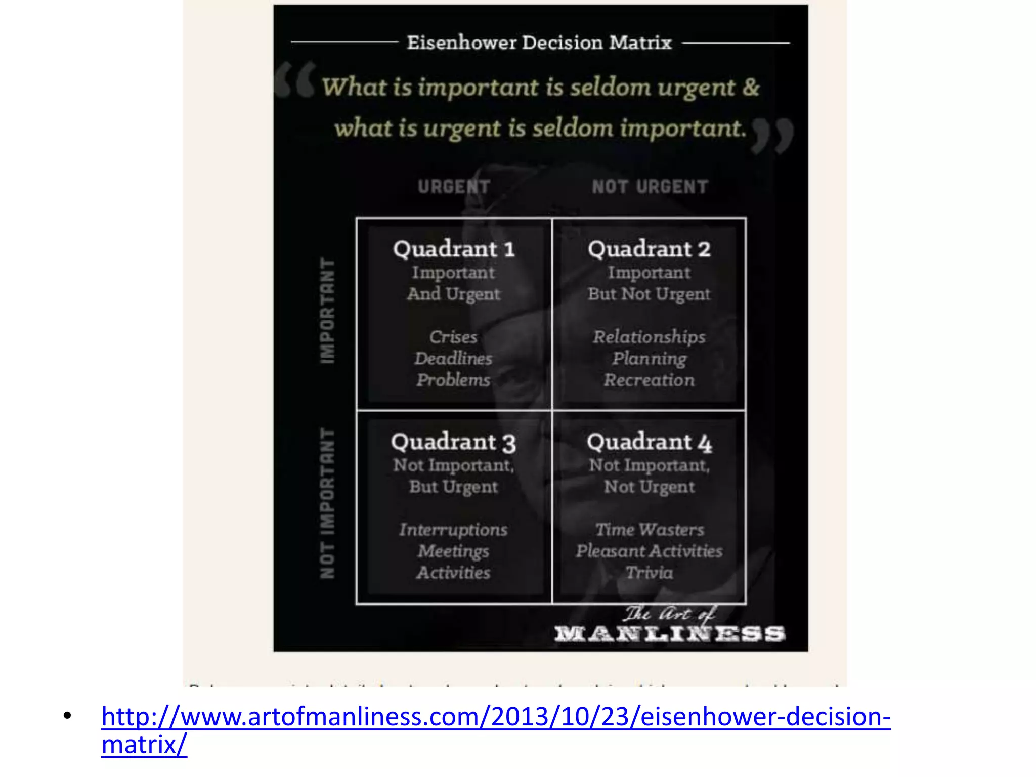 • http://www.artofmanliness.com/2013/10/23/eisenhower-decision-
matrix/
 